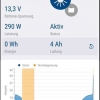 Maxxcamp Solar box 350 avec Bluetooth